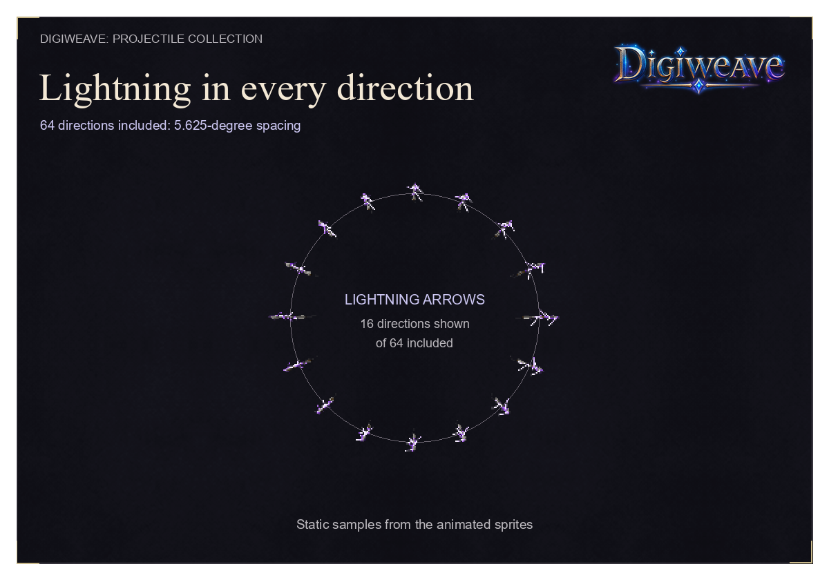 Lightning Arrows in sample flight directions