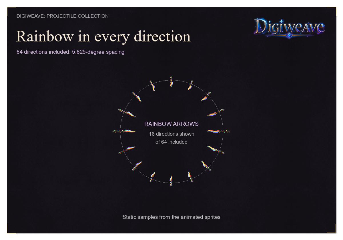 Rainbow Arrows in sample flight directions